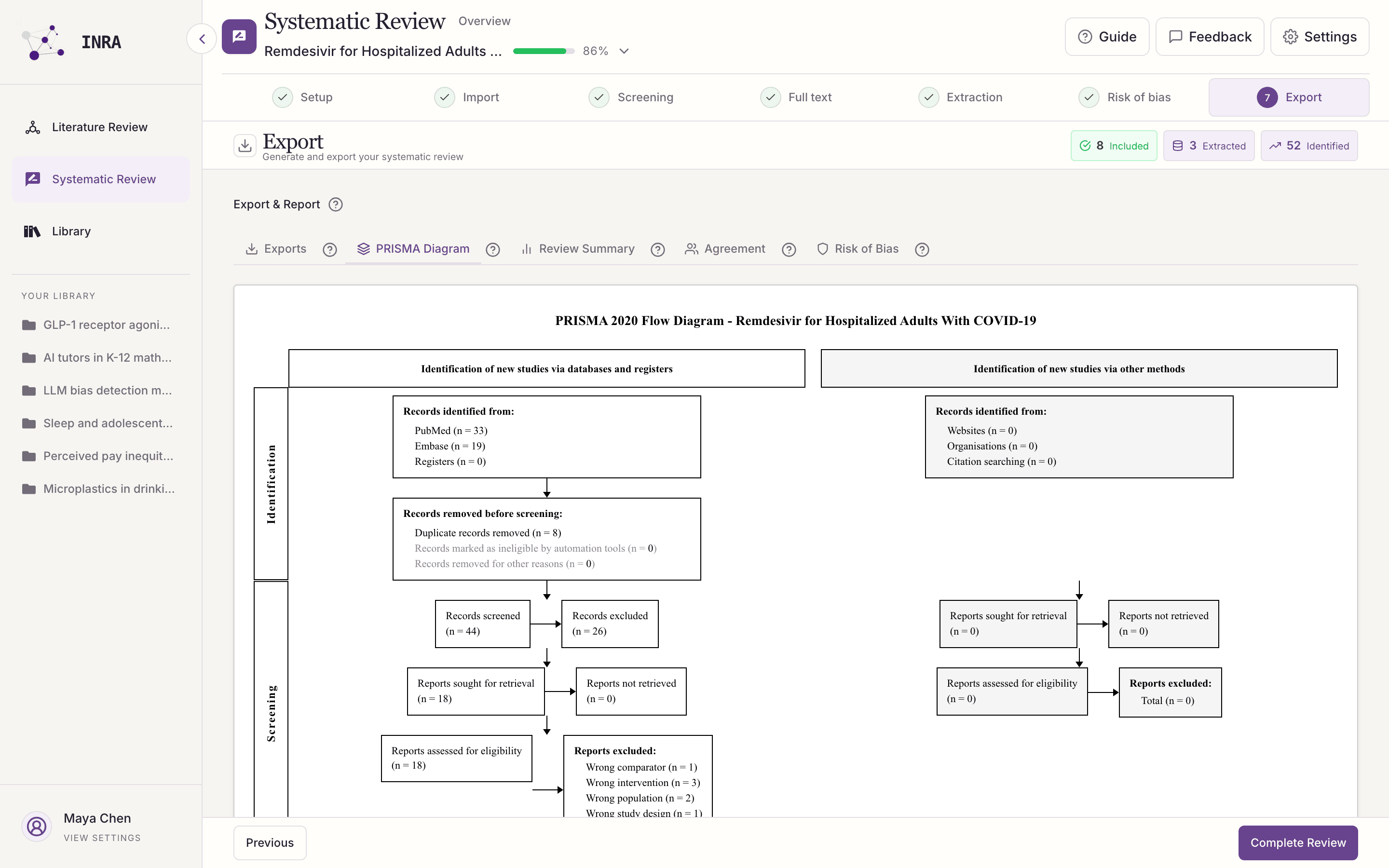 INRA SLR Copilot export screen with PRISMA flow diagram